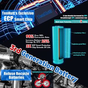 TenHutt 【Upgrade】 20V 6.0Ah Replacement Battery for Craftsman V20 Lithium Ion Battery for CMCB205 CMCB204 CMCB206 CMCB202 CMCB201 20V Cordless Power Tools Craftsman 20V Battery