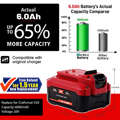 TenHutt 【Upgrade】 20V 6.0Ah Replacement Battery for Craftsman V20 Lithium Ion Battery for CMCB205 CMCB204 CMCB206 CMCB202 CMCB201 20V Cordless Power Tools Craftsman 20V Battery