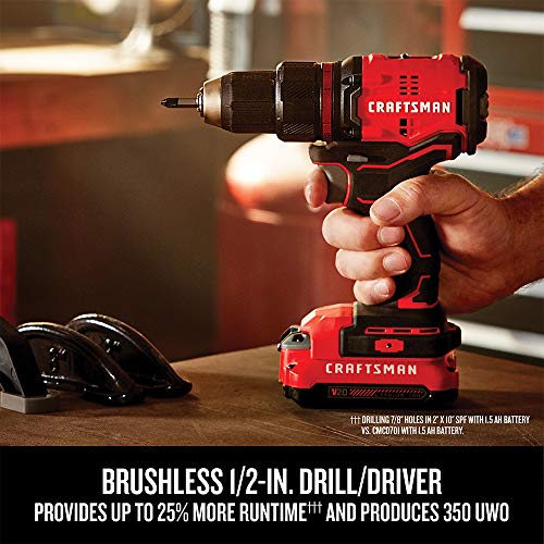 CRAFTSMAN V20 Power Tool Combo Kit, Cordless Power Tool Set, 4-Tool (CMCK420D2)