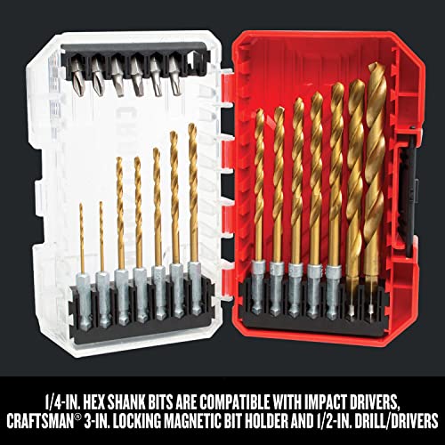 CRAFTSMAN Drill Bit Set/Screwdriver Set, Titanium Nitride Coated, 21pc (CMAM3211)