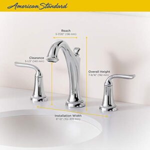 American Standard 7106801.002 Patience Widespread Bathroom Faucet, Polished Chrome