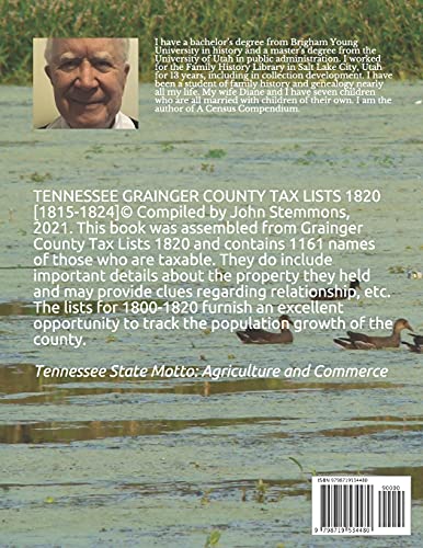 TENNESSEE GRAINGER COUNTY TAX LISTS 1820 [1815-1824]