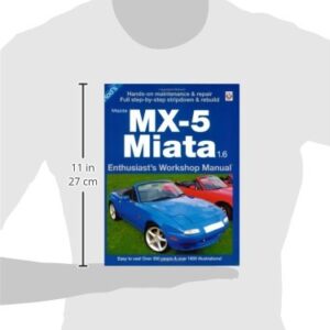 Mazda MX-5 Miata 1.6