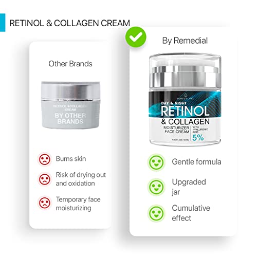 Face Moisturizer Retinol Cream - Day & Night Anti Aging Moisturizing Cream to Reduce Wrinkles - Neck & Décolleté Cream with Collagen & Hyaluronic Acid - Skin Care Facial Moisturizer for Women & Men