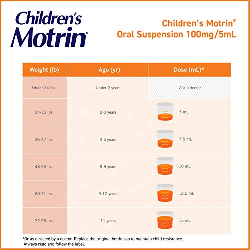 Children's Motrin Oral Suspension, Pain Relief, Ibuprofen, Berry Flavored, 1 Oz (Pack of 6)