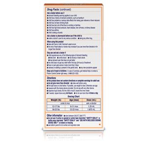 Infants' Motrin Concentrated Liquid Medicine Drops with Ibuprofen, Berry, 1 fl. oz