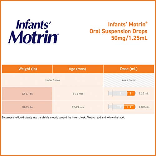 Infants' Motrin Concentrated Liquid Medicine Drops with Ibuprofen, Berry, 1 fl. oz