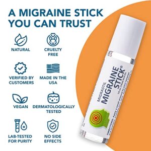 Migrastil Migraine Stick® Rollon - Fast Cooling Comfort for Your Head. Aromatherapy with Peppermint & Other Essential Oils. Metal Roller. Made in USA by Basic Vigor