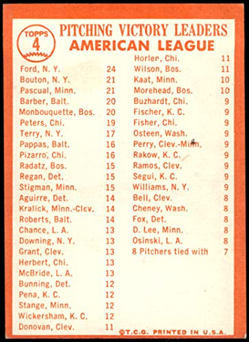 1964 Topps # 4 xAP AL Pitching Leaders Whitey Ford/Camilo Pascual/Jim Bouton Yankees/Twins (Baseball Card) (No Apostrophe after Pitching on Back) VG/EX Yankees/Twins