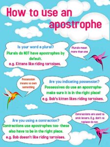 how to use an apostrophe