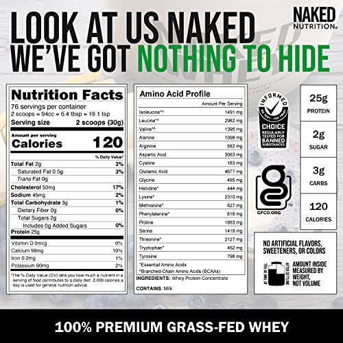 Naked WHEY 5LB 100% Grass Fed Unflavored Whey Protein Powder - US Farms, Only 1 Ingredient, Undenatured - No GMO, Soy or Gluten - No Preservatives - Promote Muscle Growth and Recovery - 76 Servings