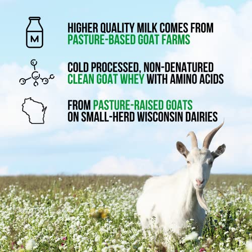 Naked Goat - 100% Pasture Fed Goat Whey Protein Powder from Small-Herd Wisconsin Dairies, 2lb Bulk, GMO Free, Soy Free. Easy to Digest - All Natural - 23 Grams of Protein - 30 Servings