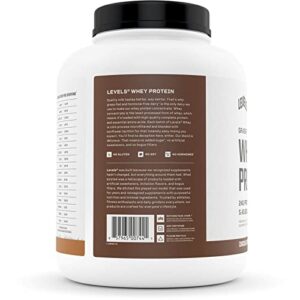 Levels Grass Fed 100% Whey Protein, No GMOs, Chocolate Peanut Butter, 5LB