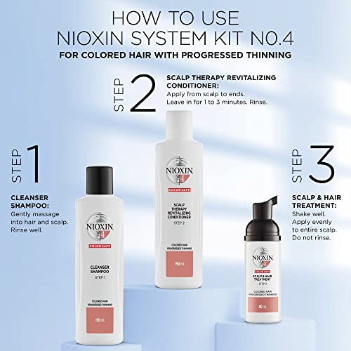Nioxin System Kit 4, Strengthening & Thickening Hair Treatment, For Color Treated Hair with Progressed Thinning, Trial Size (1 Month Supply)