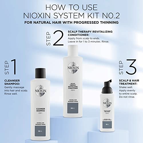 Nioxin System 2 Scalp Therapy Conditioner, Natural Hair with Progressed Thinning, 33.8 oz