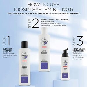 Nioxin System Kit 6, Strengthening & Thickening Hair Treatment, For Bleached & Chemically Treated Hair with Progressed Thinning, Trial Size (1 Month Supply)