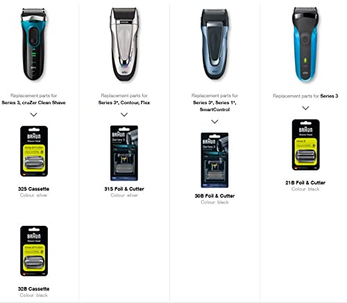 Braun Series 5 and 6 New Generation Electric Shaver Replacement Head - 53B - Compatible with Razors 5020s, 5018s, 5050cs, 6020s, 6075cc, 6072cc