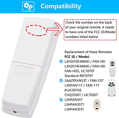 COREBAY Ceiling Fan Remote Control with Light Dimmer Function Replacement for Hampton Bay UC7078T, No Reverse, Wall Mount Included