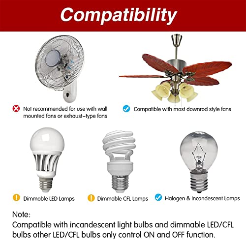 UC7078T with Reverse for Hampton Bay Ceiling Fan Remote Control with Wall Mount, Replace CHQ7078T UC7078T RR7078TR L3HMAY97FANHD L3H2003FANHD Fan-HD HD5 HD6 (Receiver not Included)