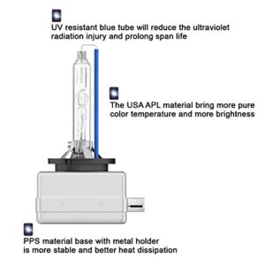 Sinoparcel D1S Xenon HID Headlights Bulb - 8000K 35W High Low Beam Replacement Bulb - Pack of 2