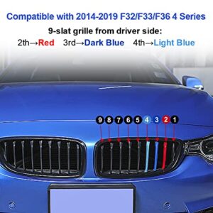 MACARLON Stripe Grille Insert Trims Compatible with 2014-2019 BMW F32 F33 F36 4 Series 420i 428i 435i 430i 440i Center Kidney Grill Stripes