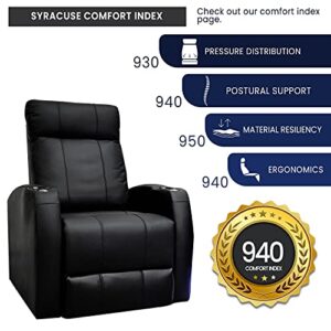 Valencia Syracuse Home Theater Seating | Premium Top Grain Nappa 9000 Leather, Power Recliner, LED Lighting (Row of 4, Black)