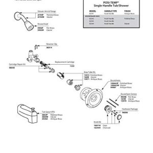 Moen 100710 Posi-Temp One-Handle Tub and Shower Replacement Knob Handle Kit, White and Chrome Knob Insert