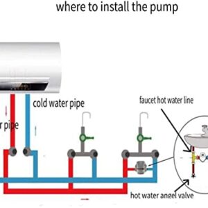 PROZRTED Smart Instant Hot Water Recirculating System Pump 3 speed with Bulit-in Thermostat HBS24-12 15 inch Hose
