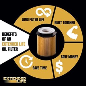 Premium Guard Oil Filter, Extended Life Premium Guard5607EX| Fits BMW 2007-18 X5, 2007-13 328i, 2013-17 X3, 2012-16 328i, 2007-17 X3, 2007-15 335i, 2013-16 328i xDrive, 2009-13 328i xDrive