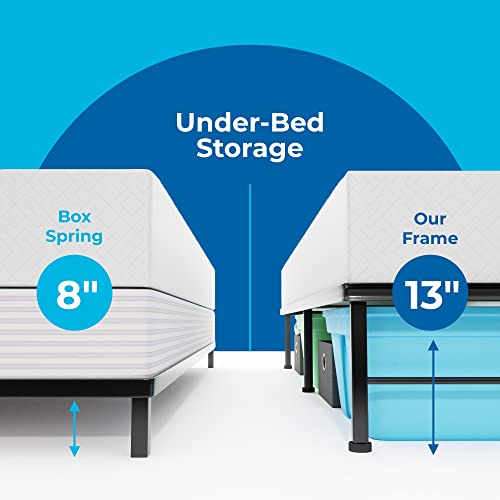 Linenspa 14 Inch Folding Metal Platform Bed Frame - 13 Inches of Clearance - Tons of Under Bed Storage - Heavy Duty Construction - 5 Minute Assembly - Twin