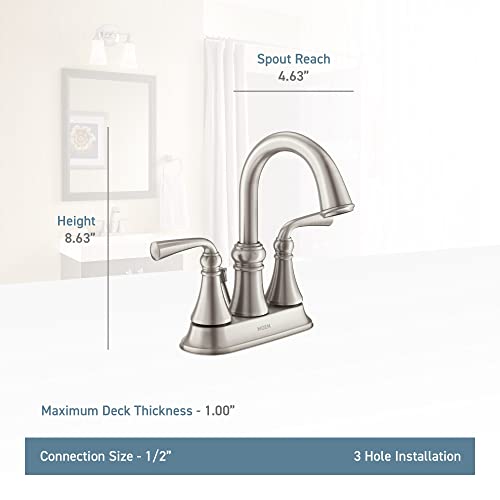 Moen Wetherly Spot Resist Brushed Nickel Two-Handle High Arc Bathroom Faucet, WS84850SRN