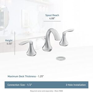 Moen Eva Brushed Nickel Two-Handle High-Arc Widespread Bathroom Faucet, Bathroom Faucets for Sink 3 Hole Setup with Drain Trim, (Valve Required), T6420BN