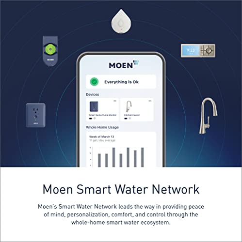 Moen Matte Black Smart Shower 4-Outlet Digital Shower Controller for Thermostatic Shower Valve, TS3304BL