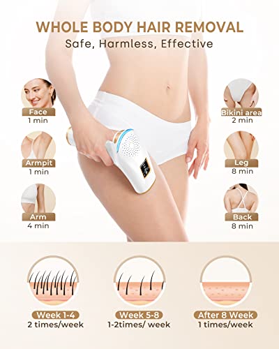 Laser Hair Removal for Women and Men, Upgraded 3 in 1 At Home IPL Hair Removal, 9 Levels and 999,900 Flashes Permanent Hair Remover,Painless Hair Remover on Face,Body,Bikini, Whole Body Treatment