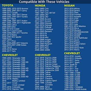 Locking Gas Cap, Lock Fuel Cap For Toyota 4Runner,Camry,Corolla,Tundra,Tacoma,Rav4,Highlander,Avalon,Sequoia,Prius & Honda Civic,Accord,CRV,Fit,Pilot & Nissan Altima,Sentra &Chevy Silverado