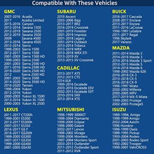 Locking Gas Cap, Lock Fuel Cap For Toyota 4Runner,Camry,Corolla,Tundra,Tacoma,Rav4,Highlander,Avalon,Sequoia,Prius & Honda Civic,Accord,CRV,Fit,Pilot & Nissan Altima,Sentra &Chevy Silverado