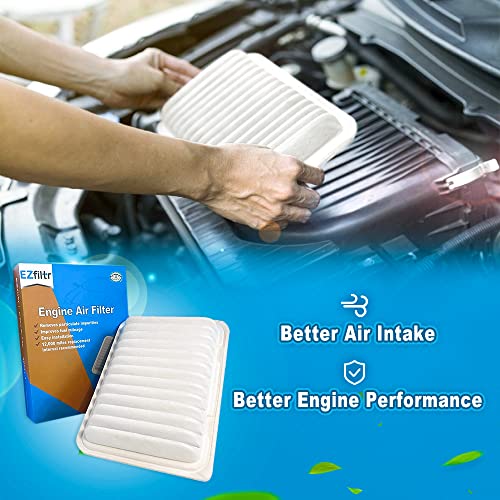 EZfiltr 201T1-1(CA10190)Engine Air Filter for Toyota Corolla 1.8L(2009-2019)/Corolla iM(2017-2018)/Matrix(2009-2014)/Yaris(2007-2016),Scion IM(2015-2022)/XD(2007-2014),Pontiac Vibe 1.8L(2009-2010),1pk