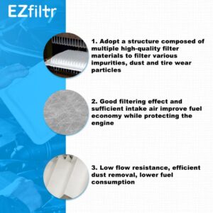 EZfiltr 201T1-1(CA10190)Engine Air Filter for Toyota Corolla 1.8L(2009-2019)/Corolla iM(2017-2018)/Matrix(2009-2014)/Yaris(2007-2016),Scion IM(2015-2022)/XD(2007-2014),Pontiac Vibe 1.8L(2009-2010),1pk