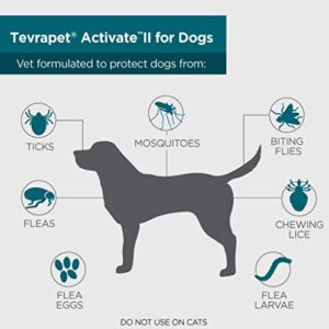 TevraPet Activate II Flea and Tick Prevention for Dogs | 4 Months Supply | Large Dogs 21-55 lbs | Fast Acting Treatment and Control | Topical Drops