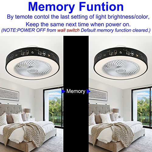 JUTIFAN Modern Enclosed Ceiling Fan with Lights Remote Control, Dimmable 3 Color Adjustable Low Profile Ceiling Fan, 1H/2H Timing, Black Ceiling Fans 72W Bladeless Ceiling Fan with Light for Kitchen