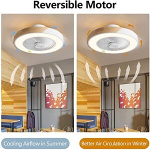 Modern Wooden Ceiling Fan with Light, 20'' LED Remote Control Dimmable Lighting Modes Low Profile Flush Mount Quiet Electric Fan, Adjustable Wind Speed Timing, Children's Princess Room,White