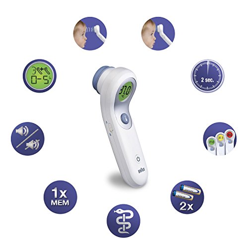 Braun Thermometer 2 in 1 No-Touch + Front