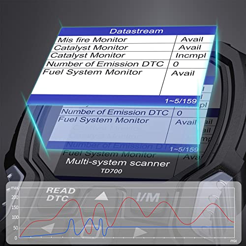 Toyota Code Reader, Toyota OBD2 Scanner, ANCEL TD700 JOBD Lexus Scion All System Transmission Fluid Temperature TPMS Relearn ABS Engine Car Diagnostic Scan Tool for Prius Tacoma Camry Corolla Tundra