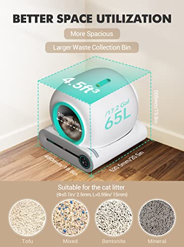 Famree Smart Self-Cleaning Cat Litter Box,Automatic Cat Litter Cleaning Robot with 65L+9L Large Capacity/APP Control/Ionic Deodorizer for Multiple Cats【2023 New Structure】, Turquoise Green