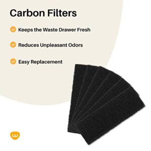 Litter-Robot 3 Carbon Filters by Whisker, Makers of Litter-Robot