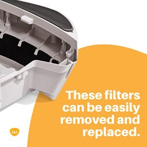 Litter-Robot 3 Carbon Filters by Whisker, Makers of Litter-Robot