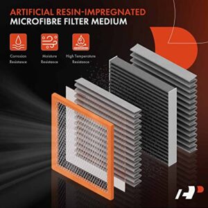 A-Premium Engine Air Filter Compatible with Toyota Sequoia, Tacoma, Tundra, 2014-2023, 3.5L 4.0L 4.6L 5.7L, Replace# 17801-0P100