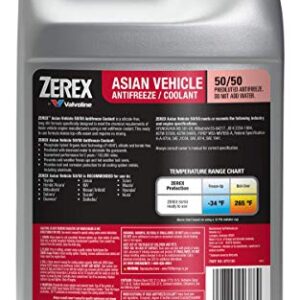 Zerex Asian Vehicle Red Silicate and Borate Free 50/50 Prediluted Ready-to-Use Antifreeze/Coolant 1 GA