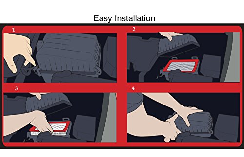 EPAuto GP171 (CA10171) Replacement for Toyota Rigid Panel Engine Air Filter for Camry Gas L4 (2007-2016), Venza Gas L4 (2009-2015); suggest replace with cabin air filter CP285 (CF10285)