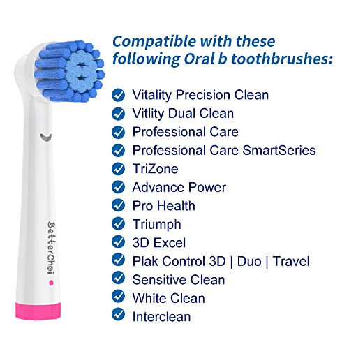 8 Pack Sensitive Gum Care Replacement Brush Heads Compatible with Oral b Braun Electric Toothbrush. Soft Bristle for Superior and Gentle Clean